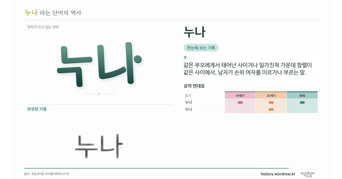 누나 대표 이미지