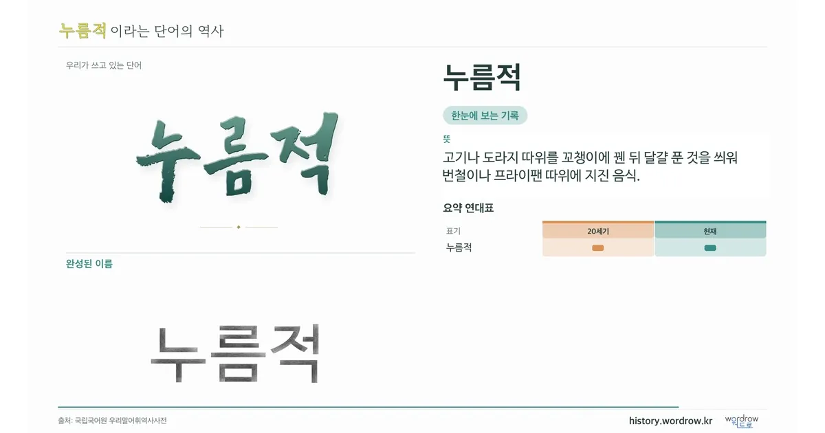 누름적 대표 이미지