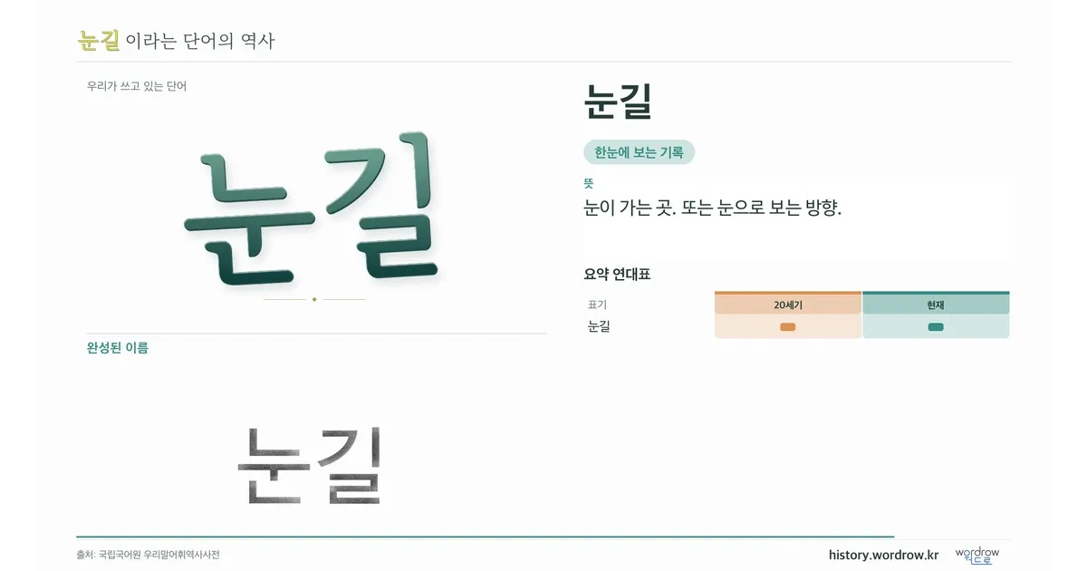눈길 대표 이미지