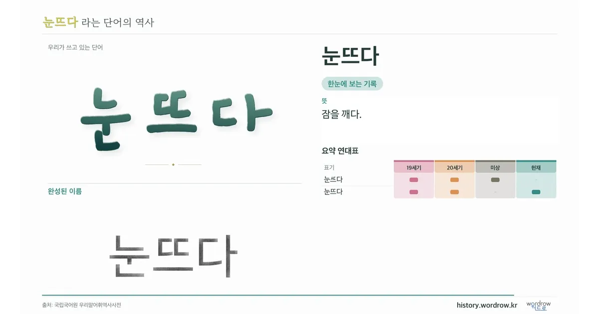 눈뜨다 대표 이미지
