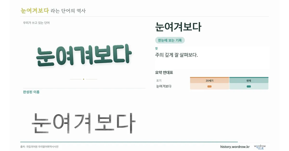 눈여겨보다 대표 이미지
