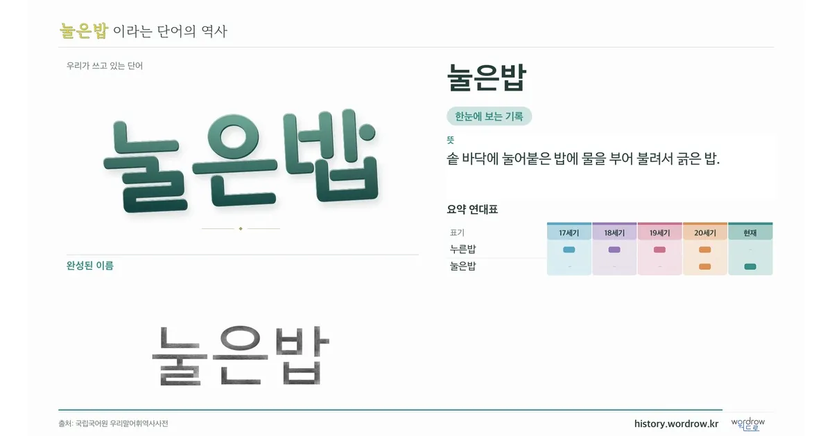 눌은밥 대표 이미지