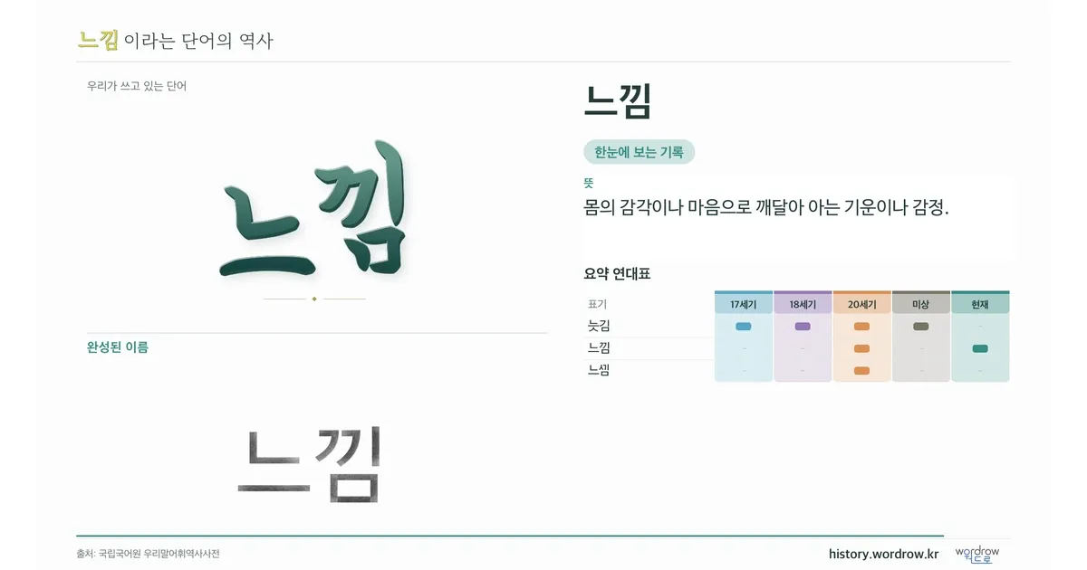느낌 대표 이미지