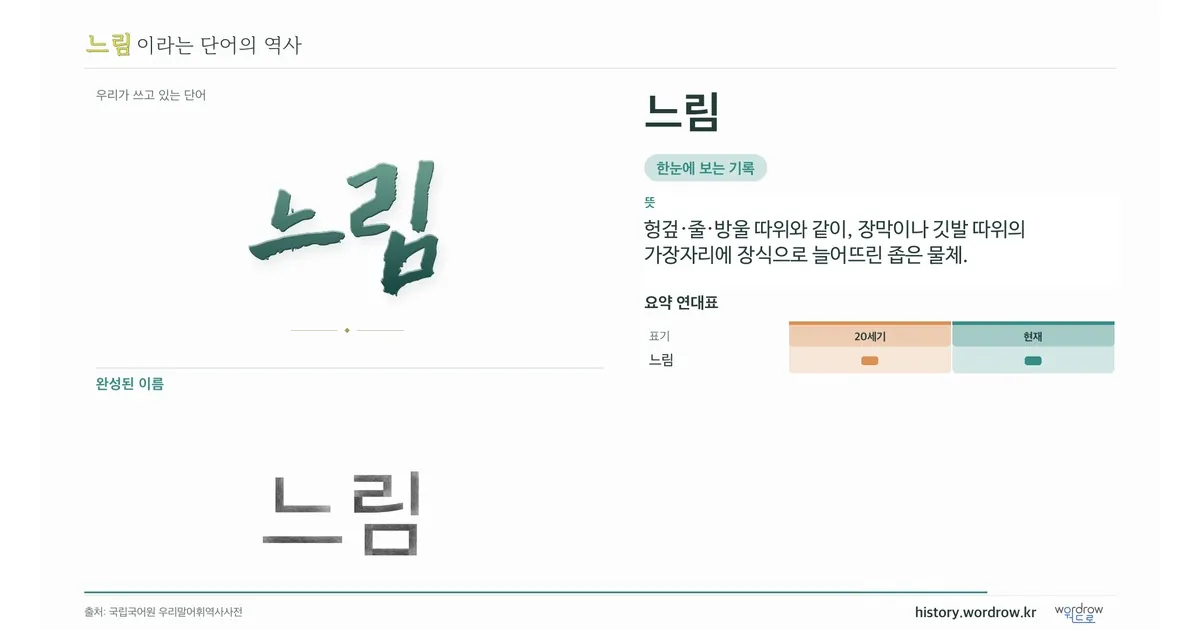 느림 대표 이미지
