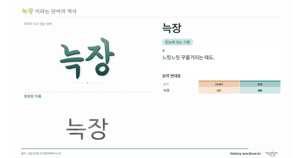 늑장 대표 이미지