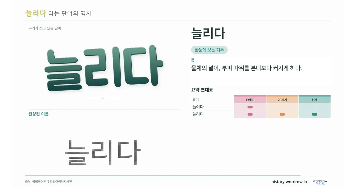 늘리다 대표 이미지