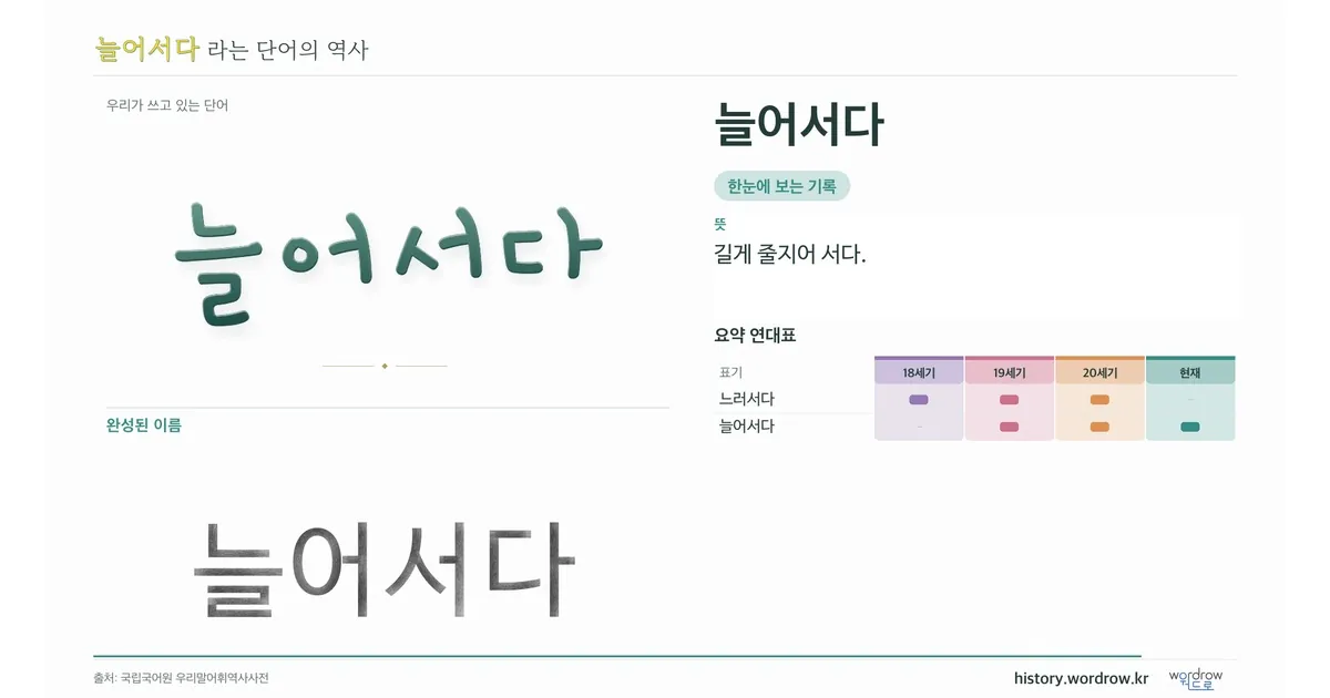 늘어서다 대표 이미지