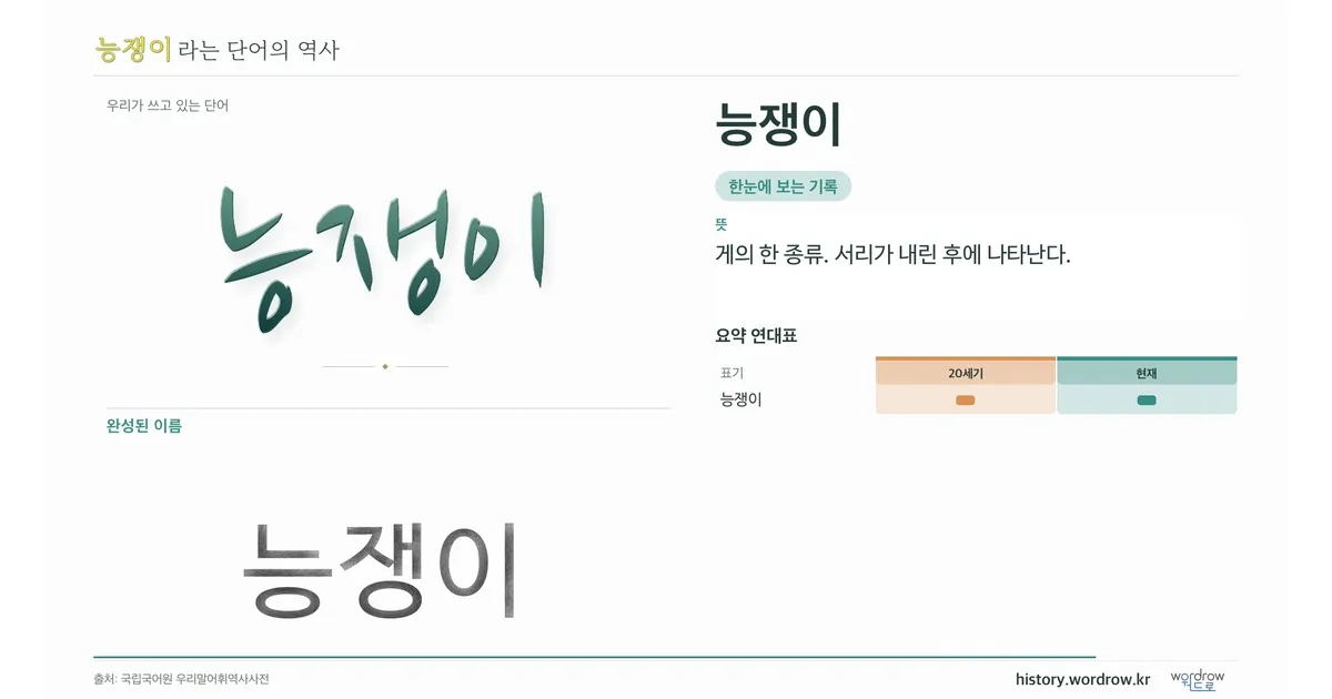 능쟁이 대표 이미지