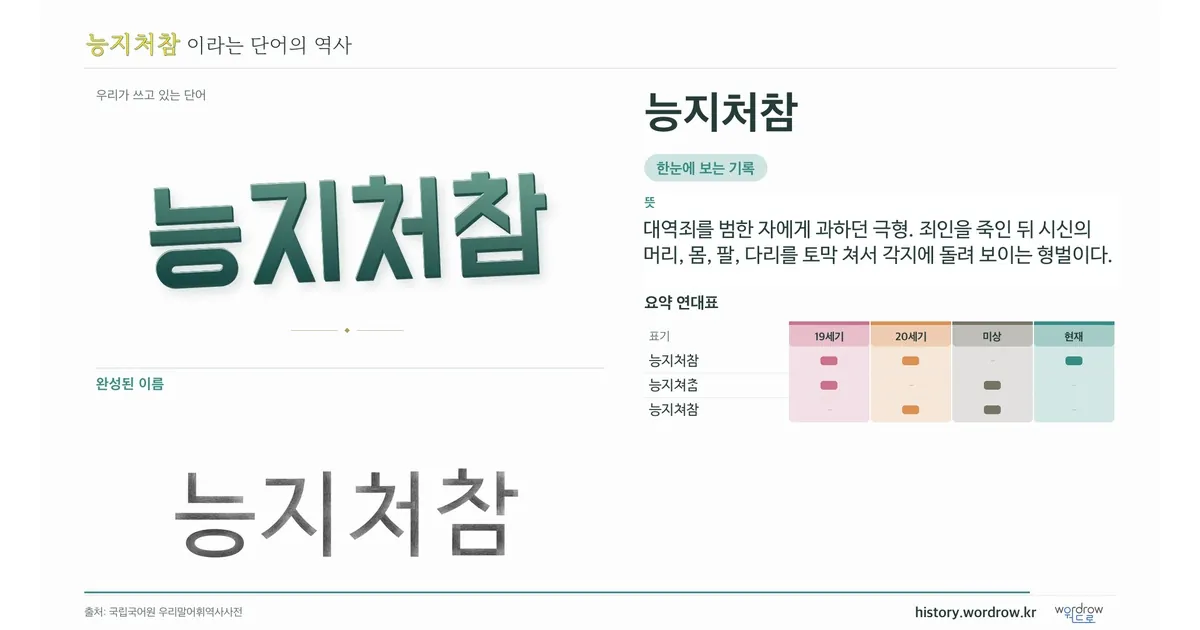 능지처참 대표 이미지