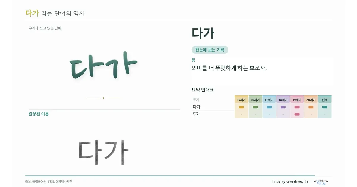 다가 대표 이미지
