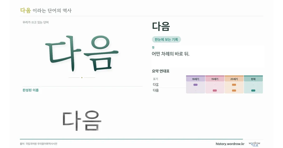 다음 대표 이미지