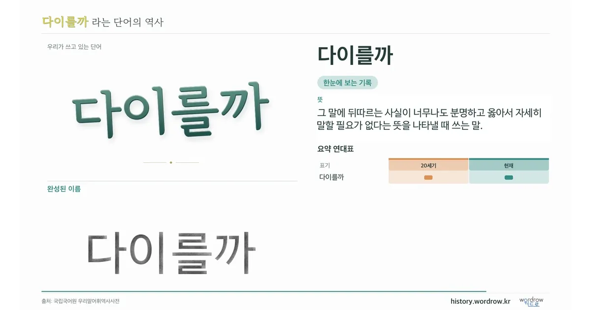 다이를까 대표 이미지