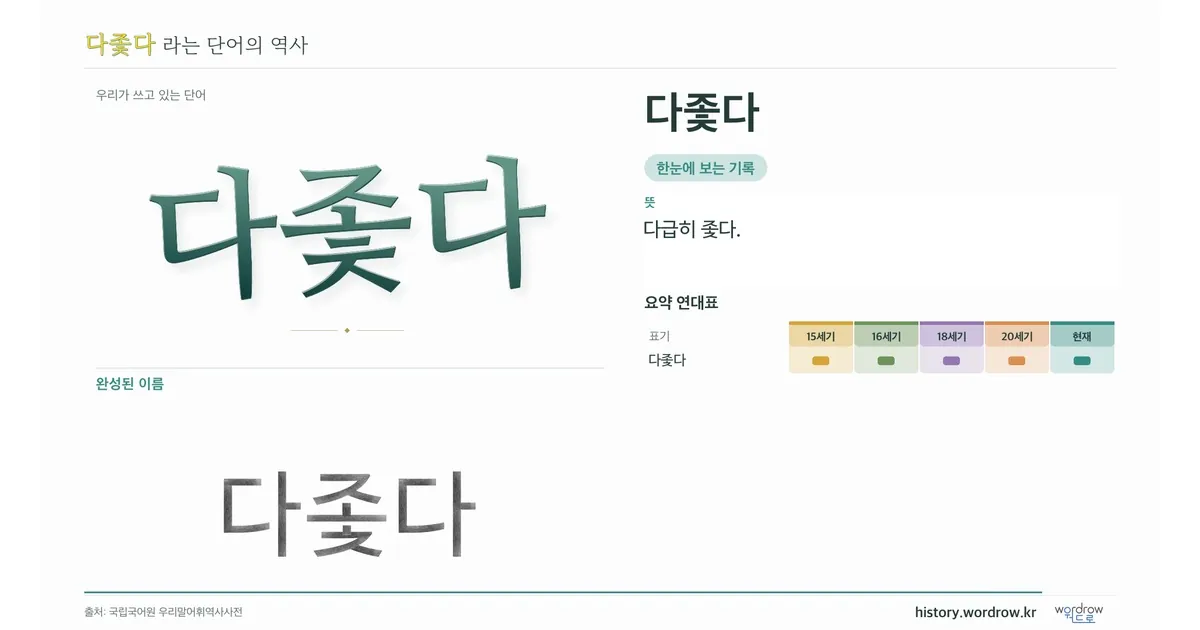 다좇다 대표 이미지