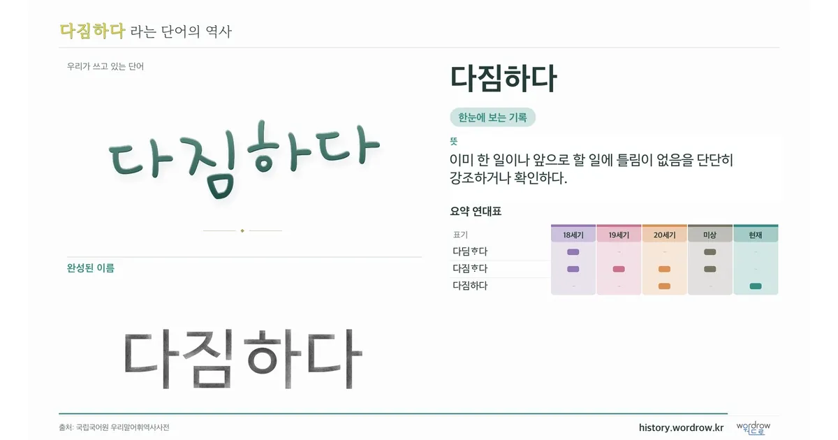 다짐하다 대표 이미지