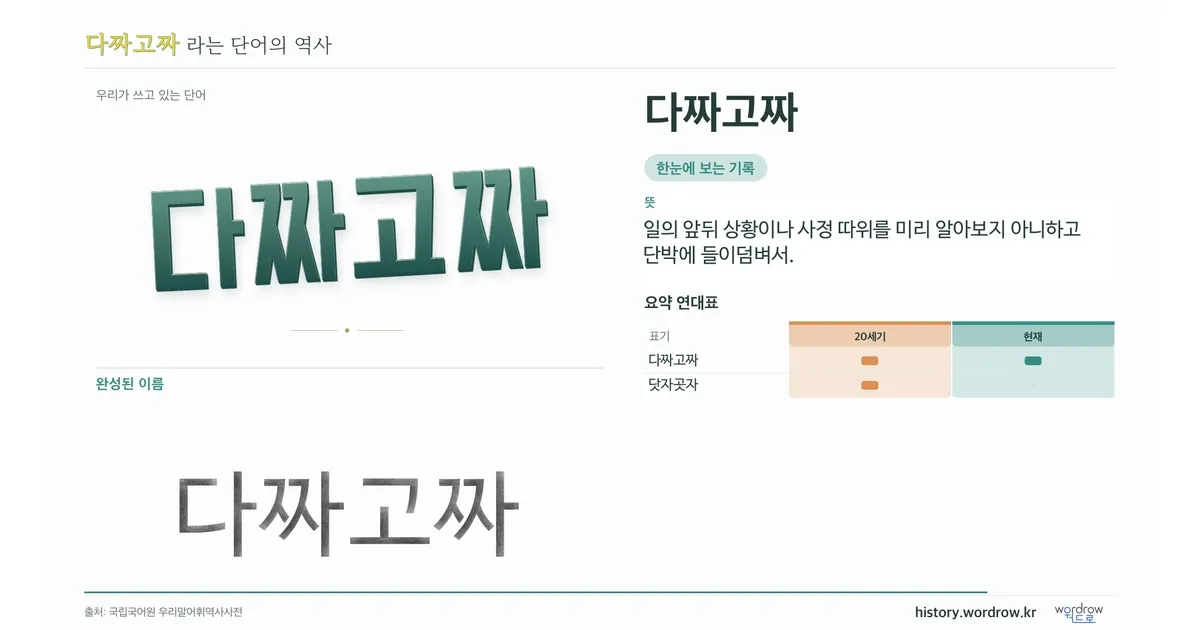 다짜고짜 대표 이미지
