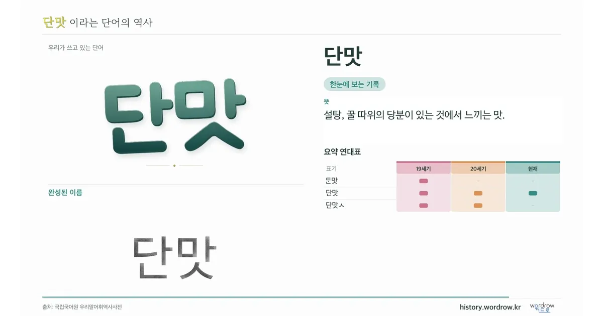 단맛 대표 이미지