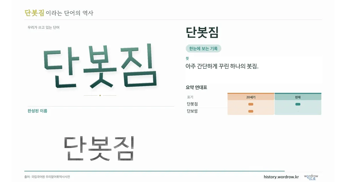 단봇짐 대표 이미지
