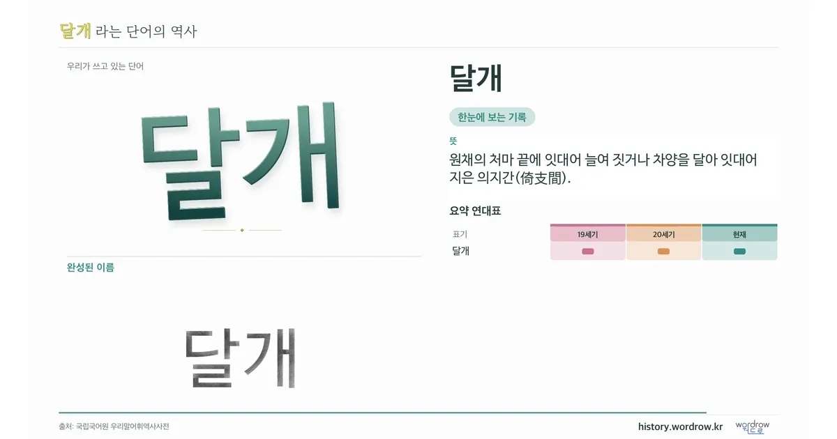 달개 대표 이미지
