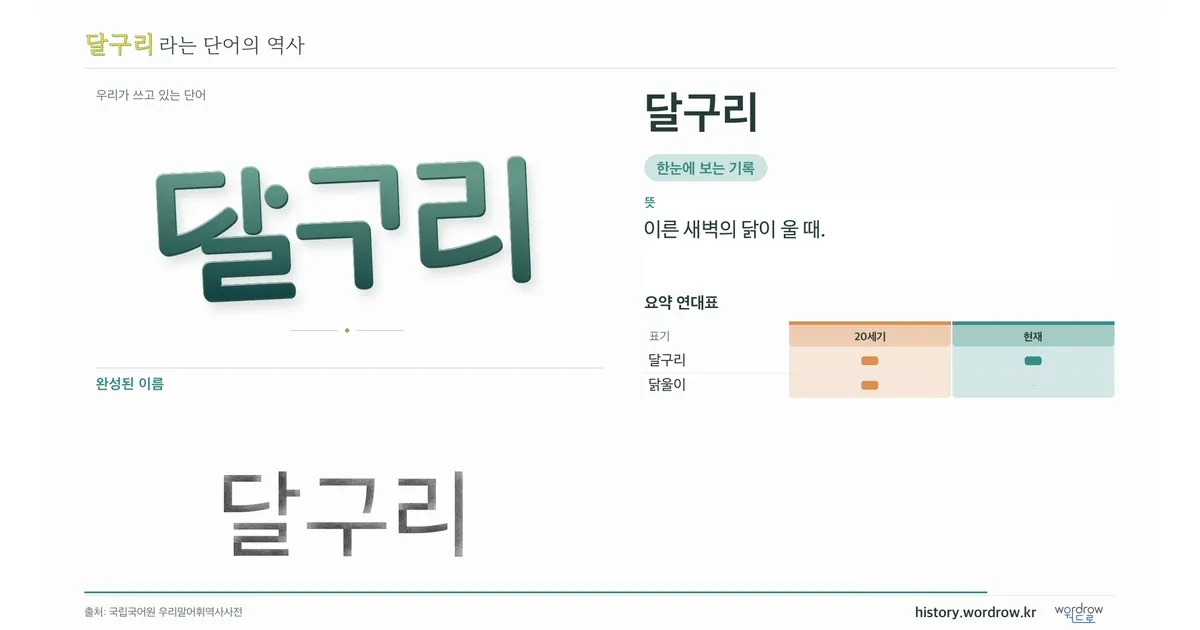 달구리 대표 이미지