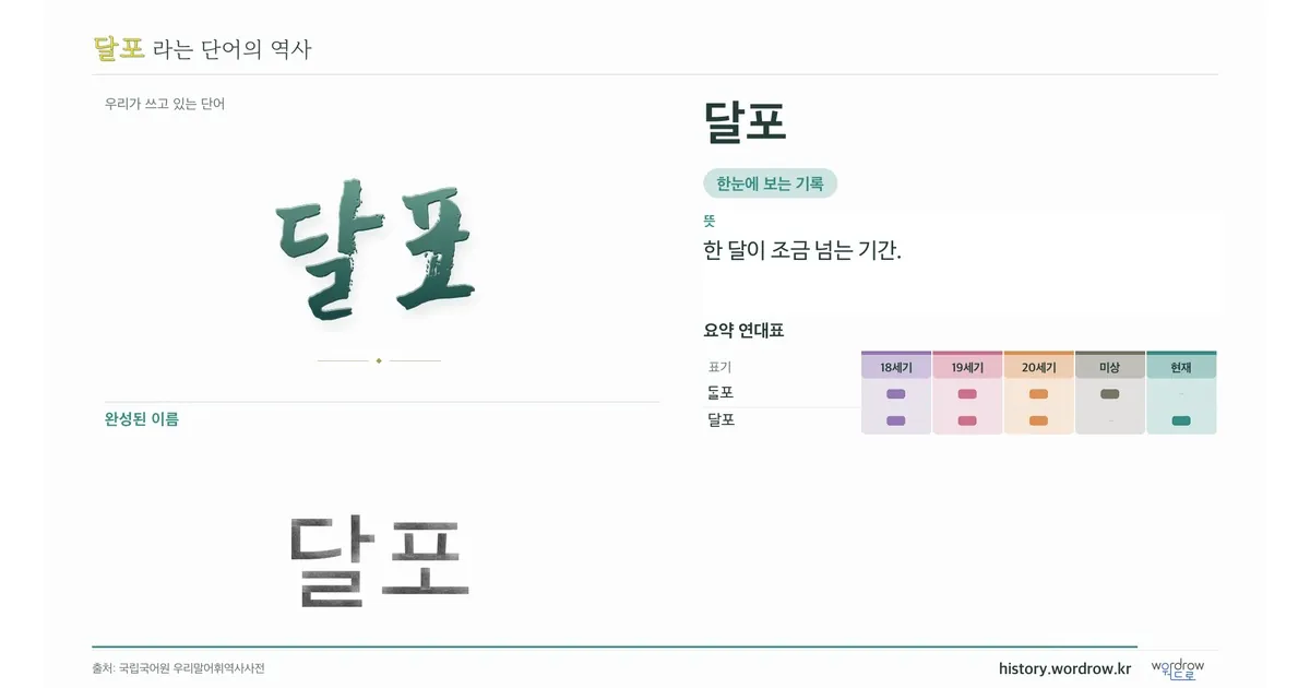 달포 대표 이미지
