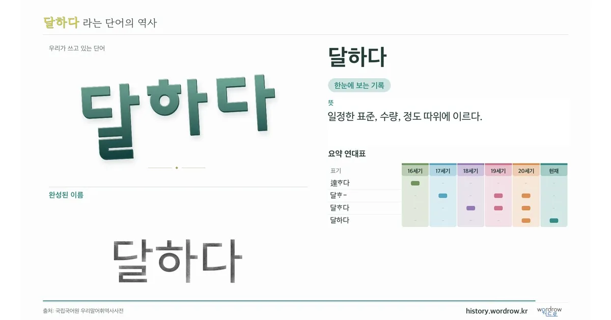 달하다 대표 이미지
