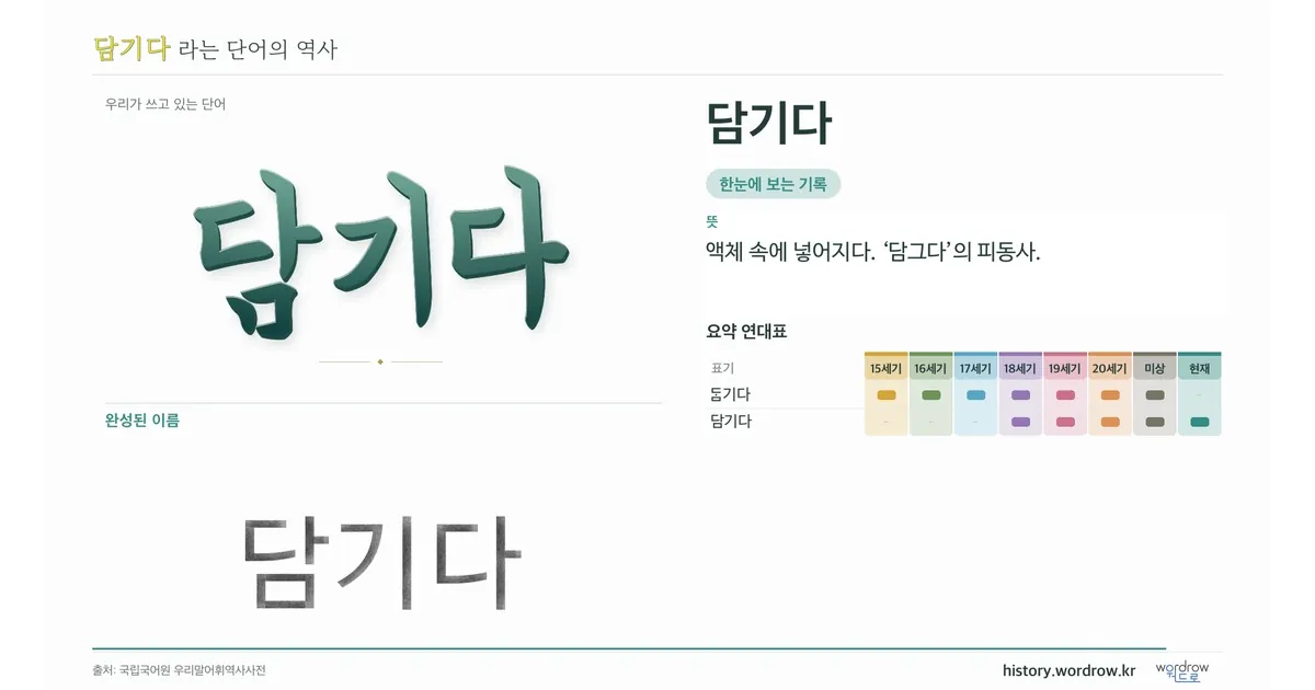 담기다 대표 이미지