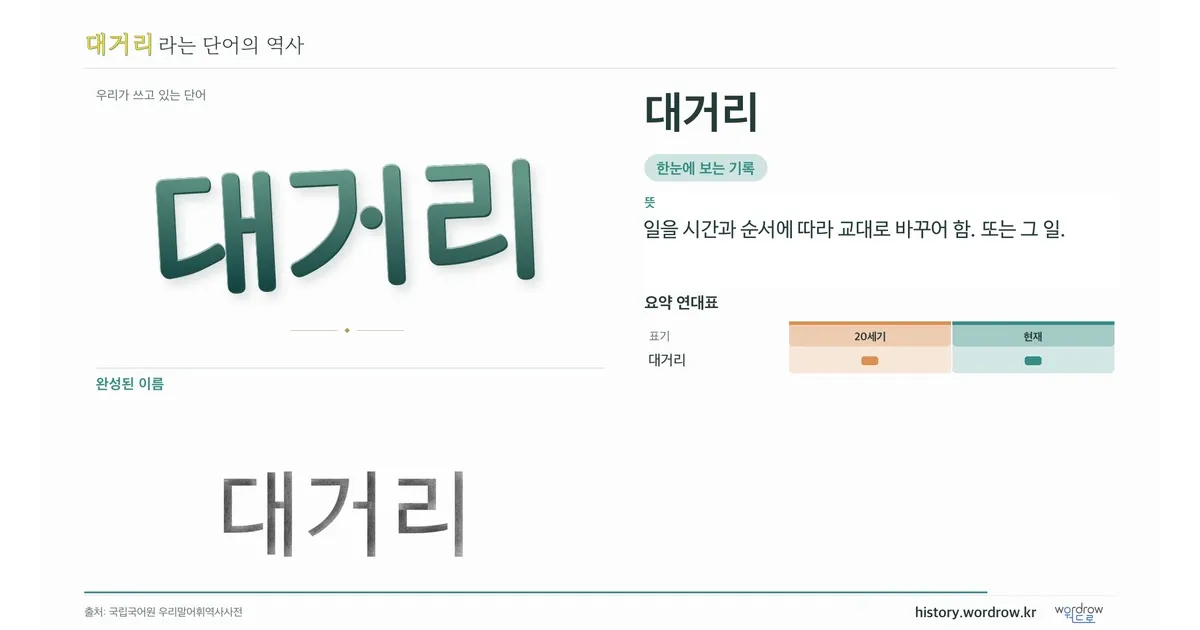 대거리 대표 이미지