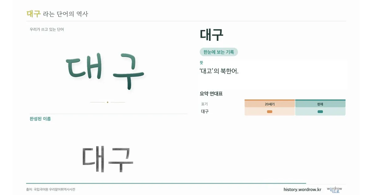 대구 대표 이미지
