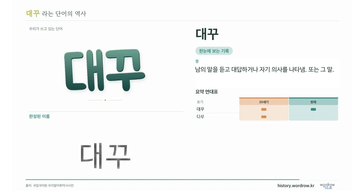 대꾸 대표 이미지