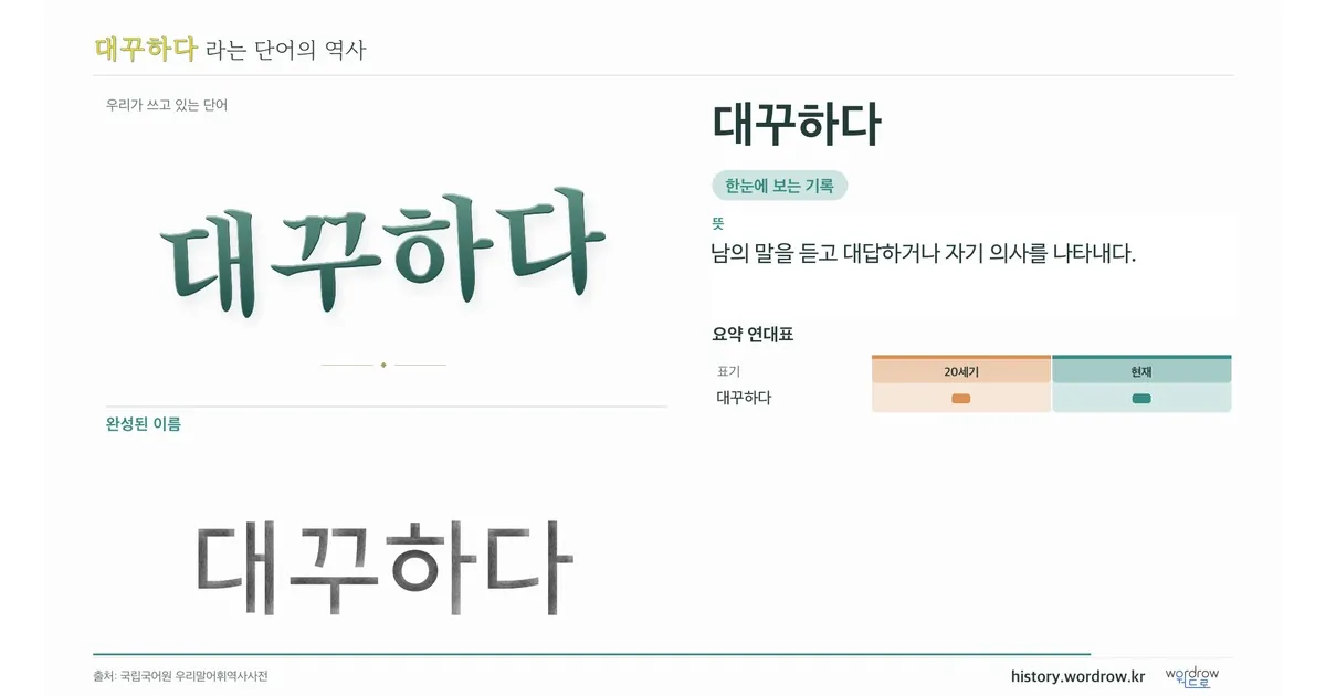 대꾸하다 대표 이미지