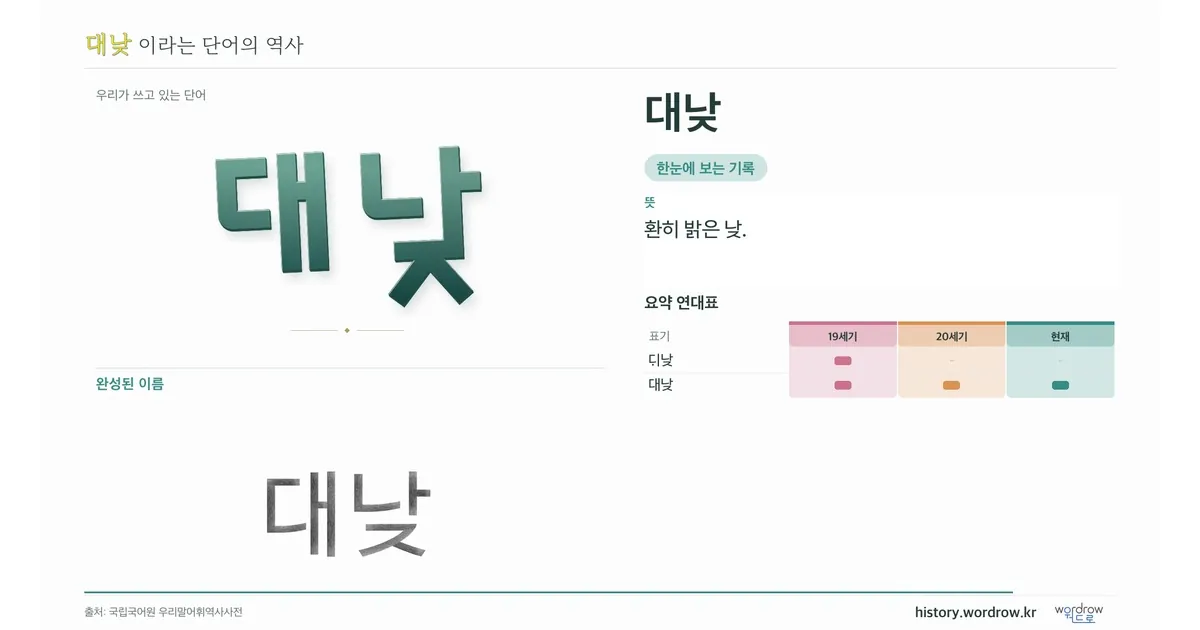 대낮 대표 이미지