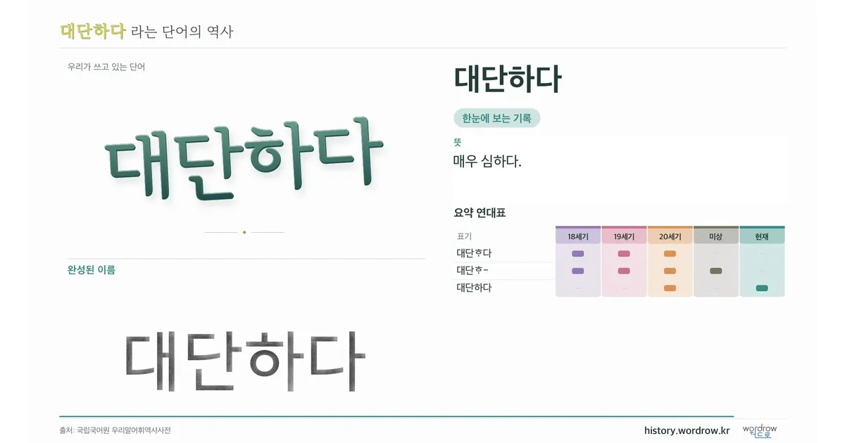 대단하다 대표 이미지