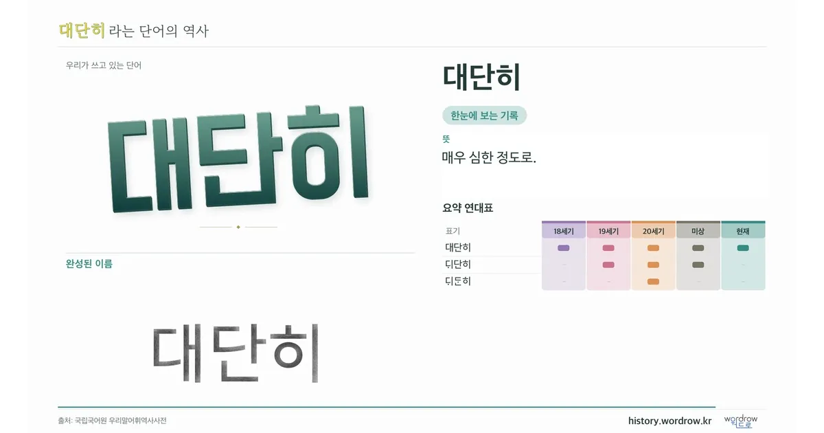대단히 대표 이미지
