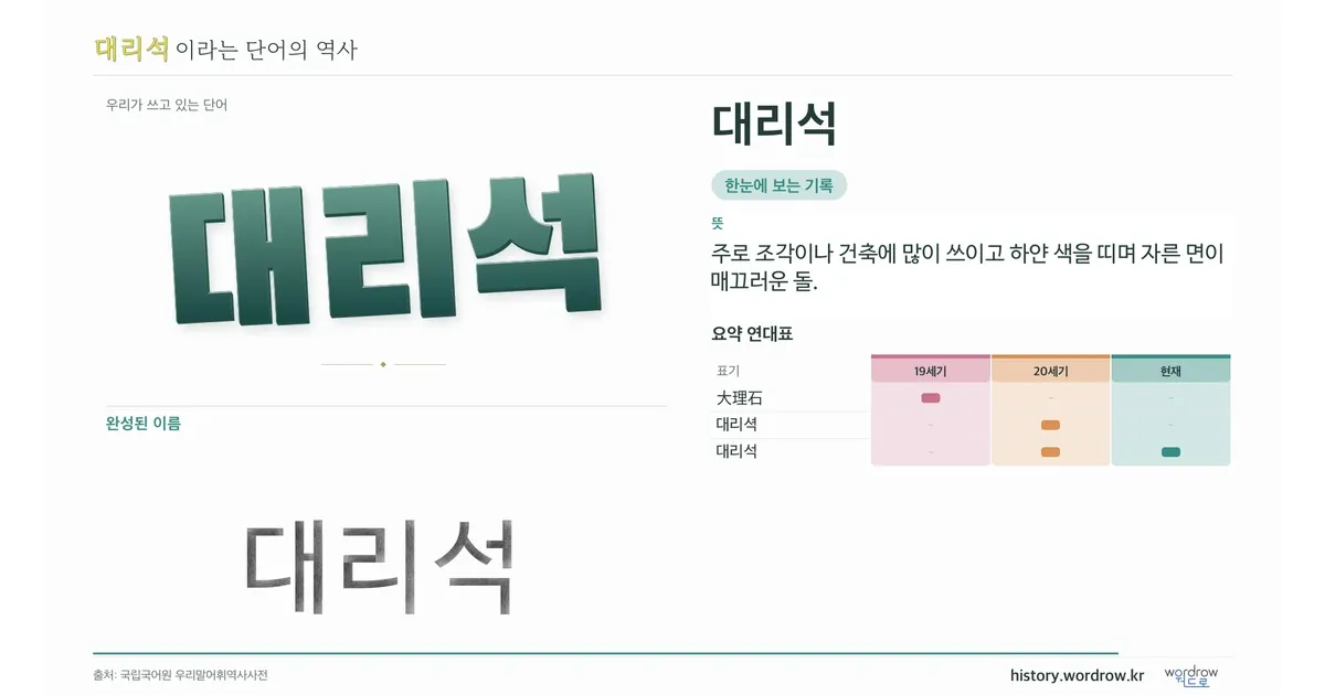 대리석 대표 이미지