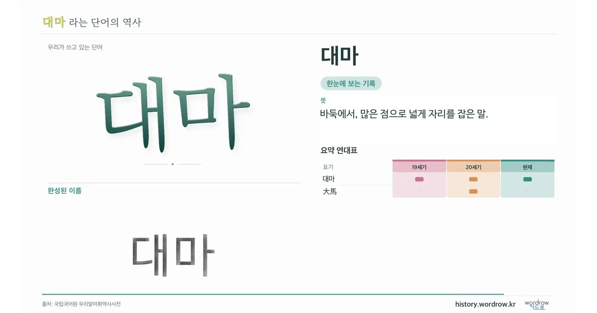 대마 대표 이미지
