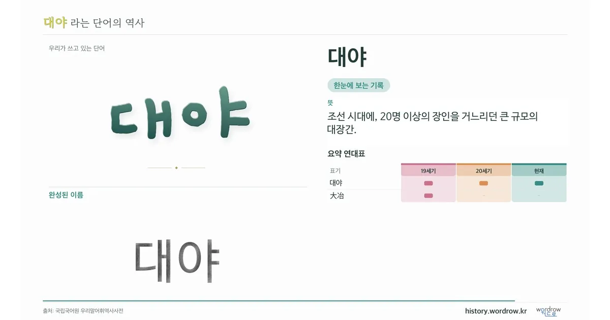 대야 대표 이미지