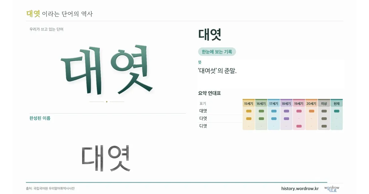 대엿 대표 이미지