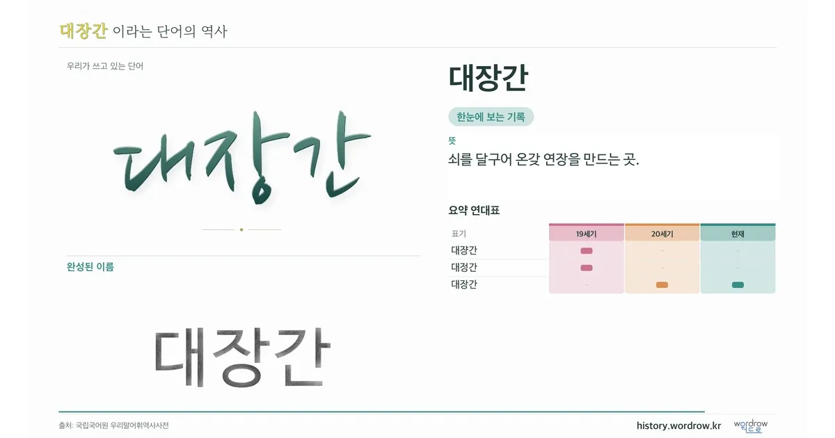 대장간 대표 이미지