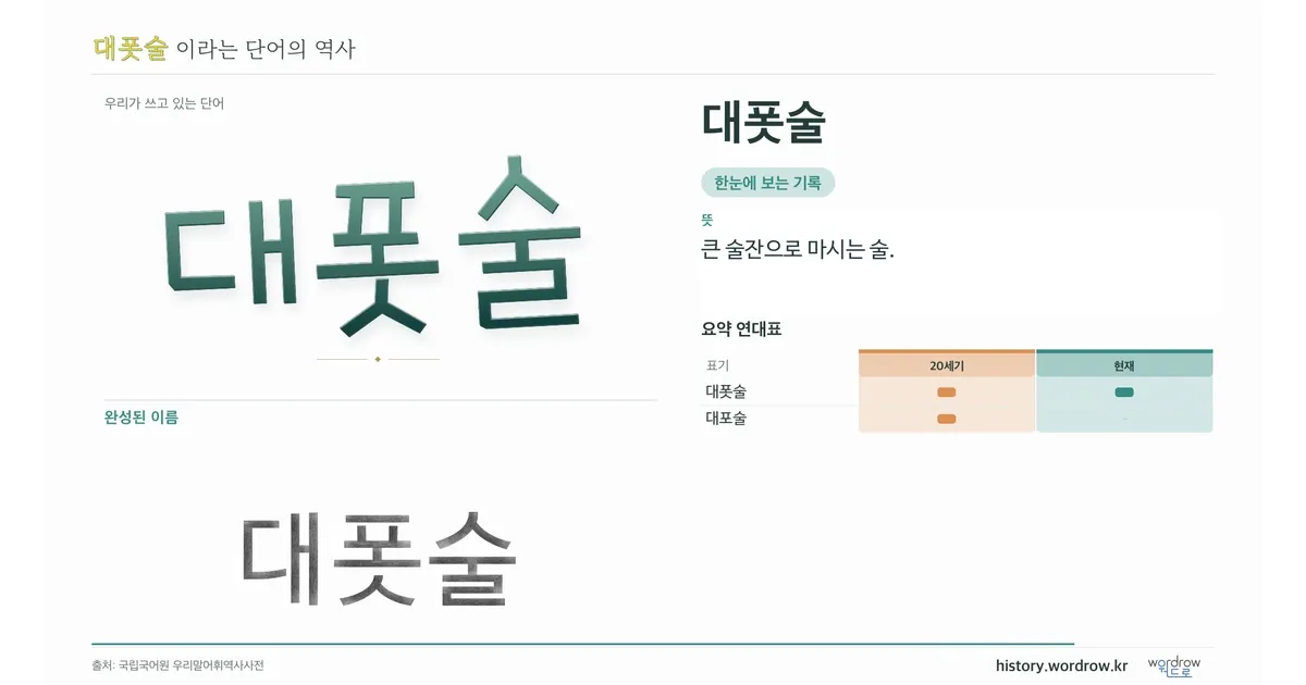 대폿술 대표 이미지