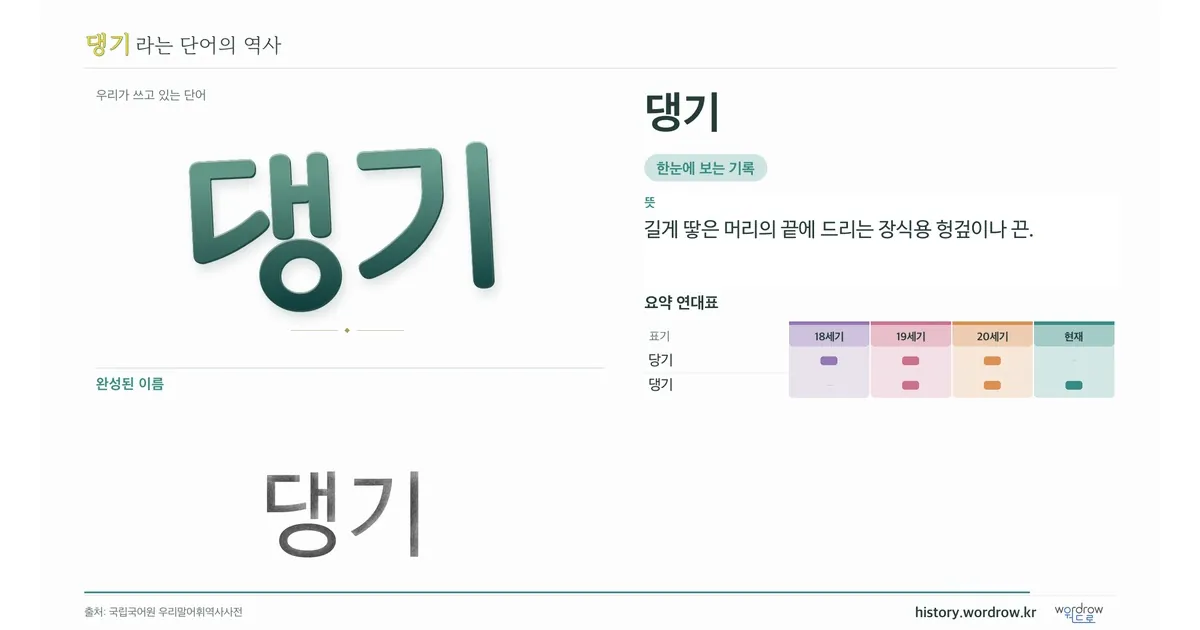 댕기 대표 이미지