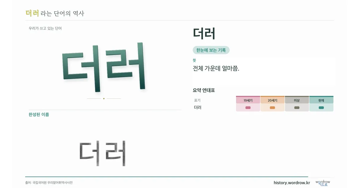 더러 대표 이미지