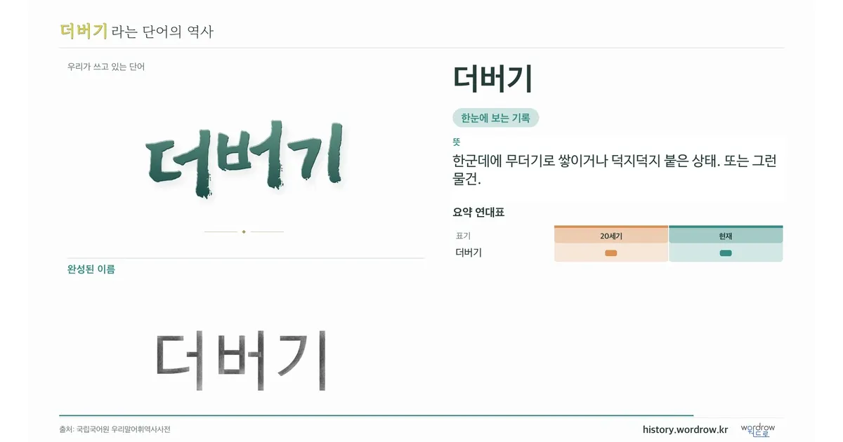 더버기 대표 이미지