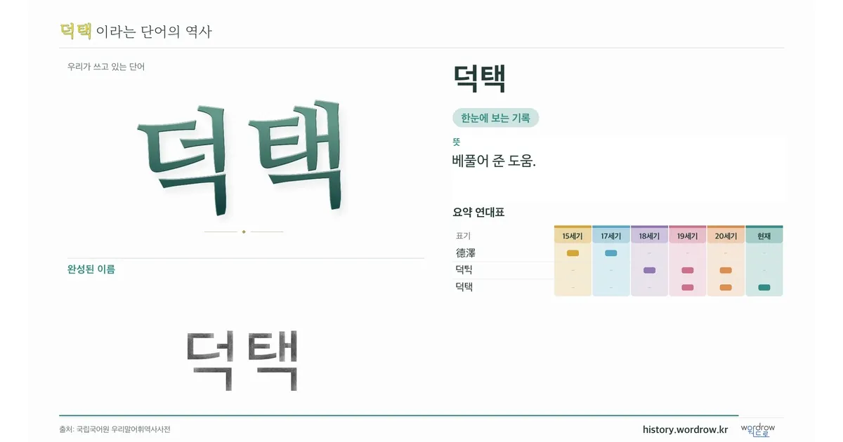 덕택 대표 이미지