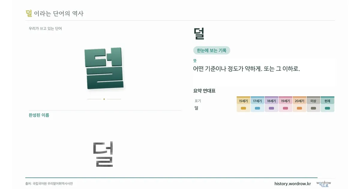 덜 대표 이미지