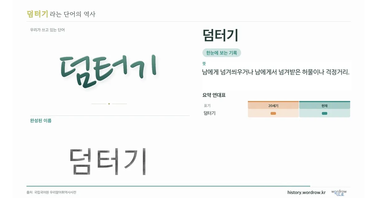 덤터기 대표 이미지
