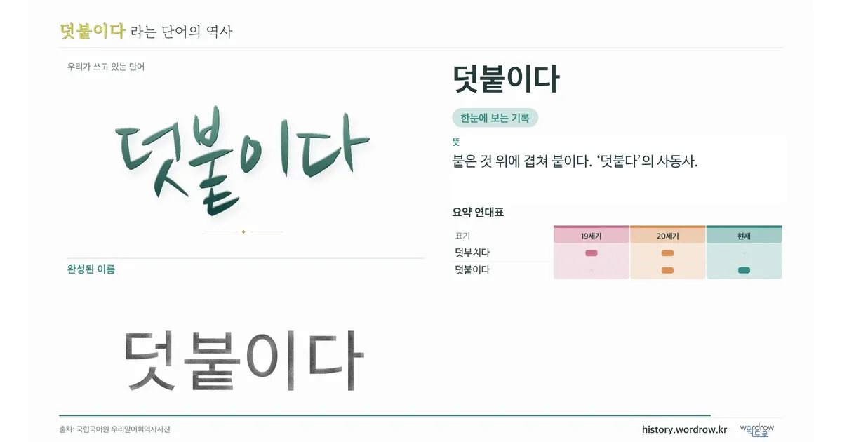 덧붙이다 대표 이미지