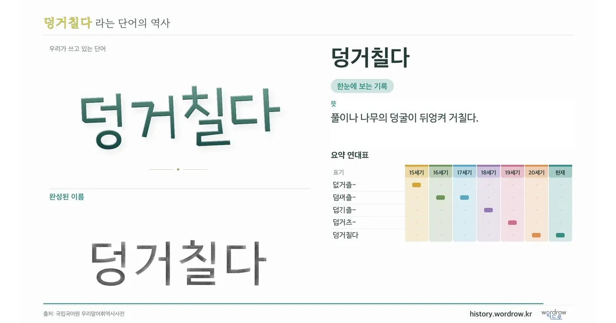 덩거칠다 대표 이미지