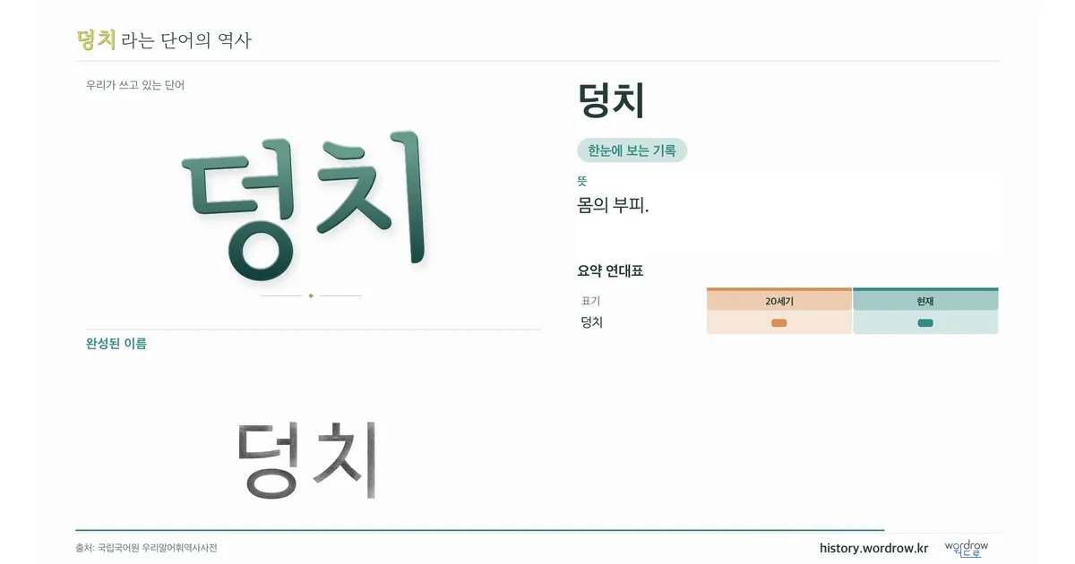 덩치 대표 이미지