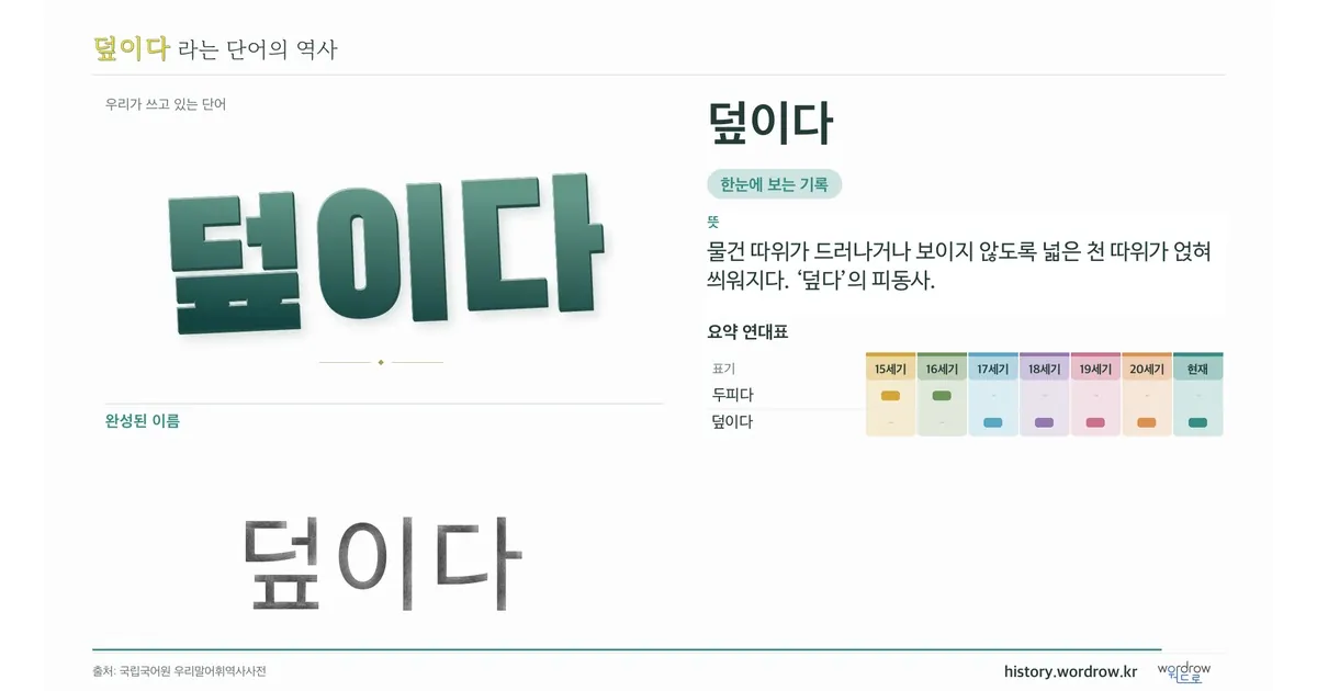 덮이다 대표 이미지
