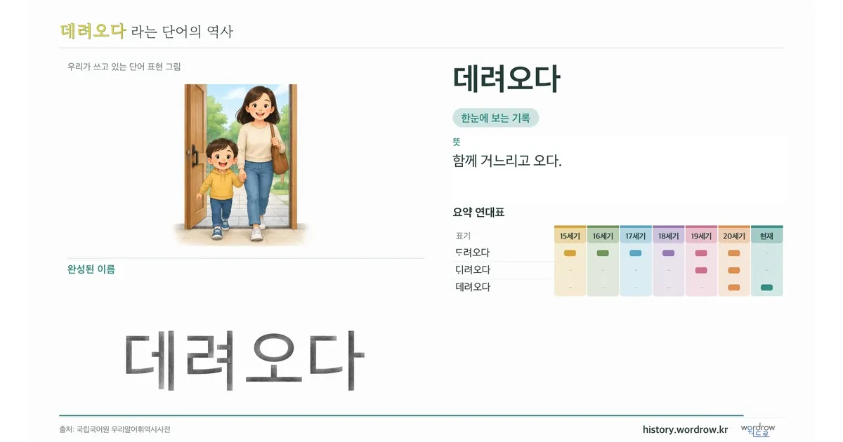 데려오다 대표 이미지